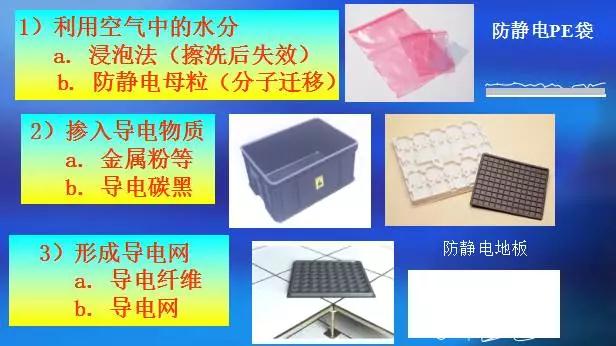 防靜電無塵車間設(shè)計(jì)施工 防靜電無塵車間設(shè)計(jì)施工