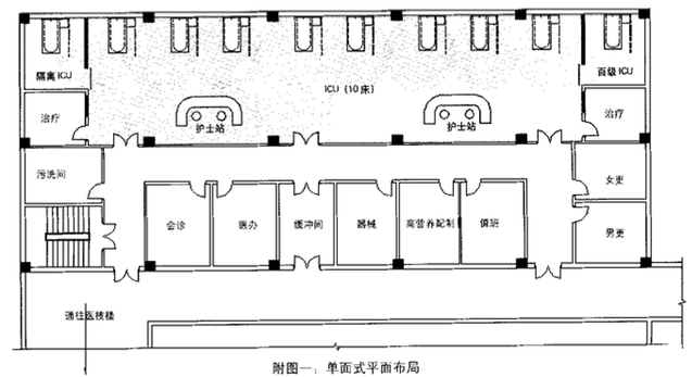 ICU病房設(shè)計(jì)裝修 ICU病房設(shè)計(jì)裝修