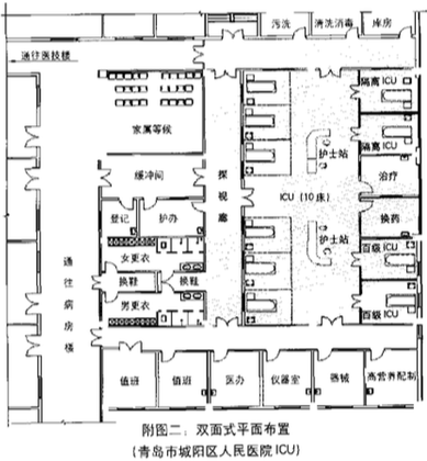醫(yī)院病房設(shè)計(jì)裝修 醫(yī)院病房設(shè)計(jì)裝修