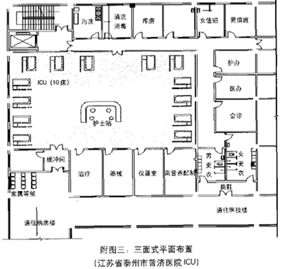 ICU病房設(shè)計(jì)裝修 ICU病房設(shè)計(jì)裝修